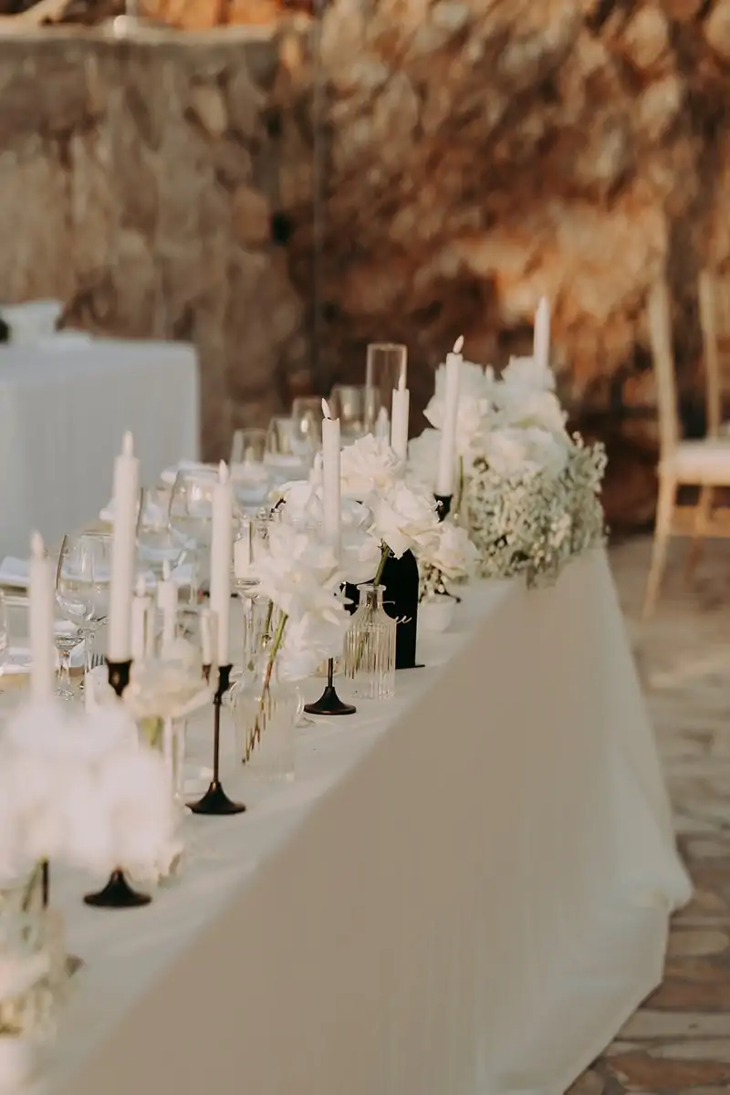 Step by step planning